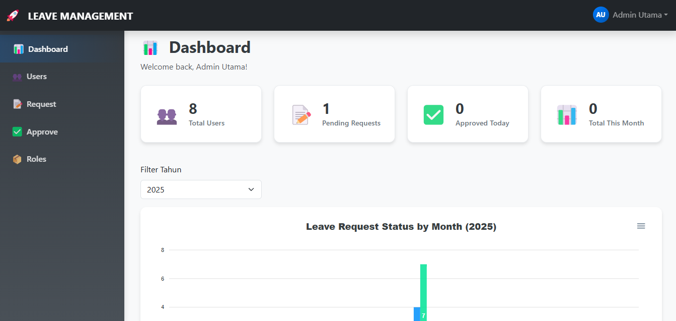 Leave Management System